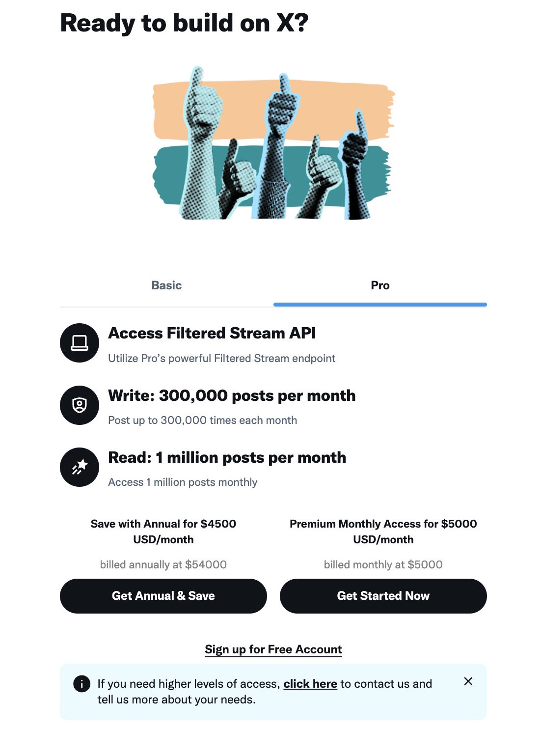 Twitter API keys and tokens